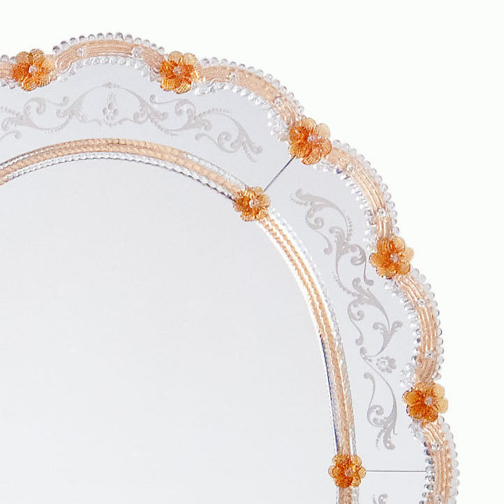 Circular Mirrors