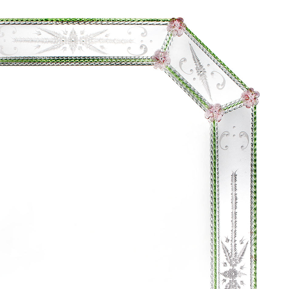 Octagonal Mirrors